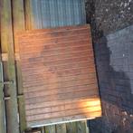 Gratis hout, Doe-het-zelf en Verbouw, Hout en Planken, Ophalen, Gebruikt, Minder dan 25 mm, Plank