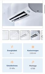 Daikin Perfera 2.0kW Binnenunit | Nieuw, Ophalen, Minder dan 60 m³, Nieuw, 3 snelheden of meer