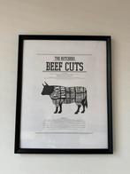 Leuke poster inclusief lijst voor in de keuken, Ophalen, Minder dan 50 cm, 50 tot 75 cm, Zo goed als nieuw