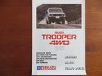 Isuzu Trooper 4WD 1985, Ophalen of Verzenden, Nieuw, Overige merken