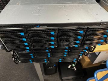 Supermicro 3U/16 Bay SAS3, X10DRH-C/i, 2x E5-2620V4, 128GB  beschikbaar voor biedingen