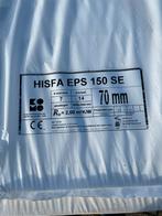 Piepschuim isolatieplaten - 32 m², Ophalen, 4 tot 8 cm, Nieuw, 15 m² of meer