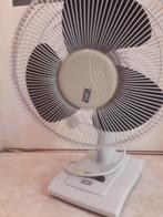 Ventilator. Smc  voor koele lucht, Ophalen