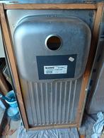 Nieuwe Spoelbak - 30 Euro, Ophalen of Verzenden