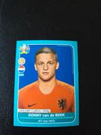 Panini EK 2020 Preview Album, Ophalen of Verzenden, Zo goed als nieuw, Buitenlandse clubs, Poster, Plaatje of Sticker