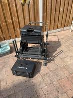 Te koop Caperlan visstation, Ophalen