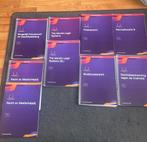 Athena Samenvattingen Bachelor Rechtsgeleerdheid TiU, Ophalen of Verzenden, Zo goed als nieuw, WO