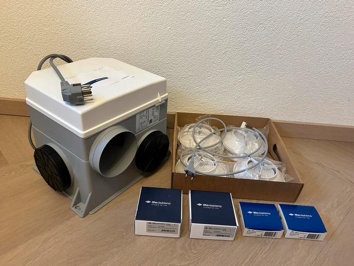 Itho CVE Eco Met Sensoren en Afstandsbedieningen, Doe-het-zelf en Verbouw, Ventilatie en Afzuiging, Nieuw, Afzuiger, Ophalen of Verzenden