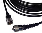 Complete 27 Mc antennekabels vanaf € 6,95 (coax MIL-C-17F), Verzenden, Nieuw, Toebehoren