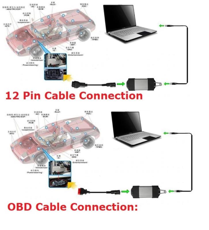 Renault Can Clip Canclip V237 2025 incl install., Auto diversen, Autogereedschap, Ophalen of Verzenden