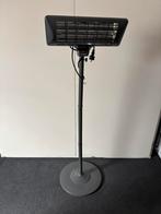 Heater, Ophalen, Zo goed als nieuw
