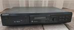 Sony MDS-JE330 Minidisc Recorder, Ophalen, Minidisc-recorder