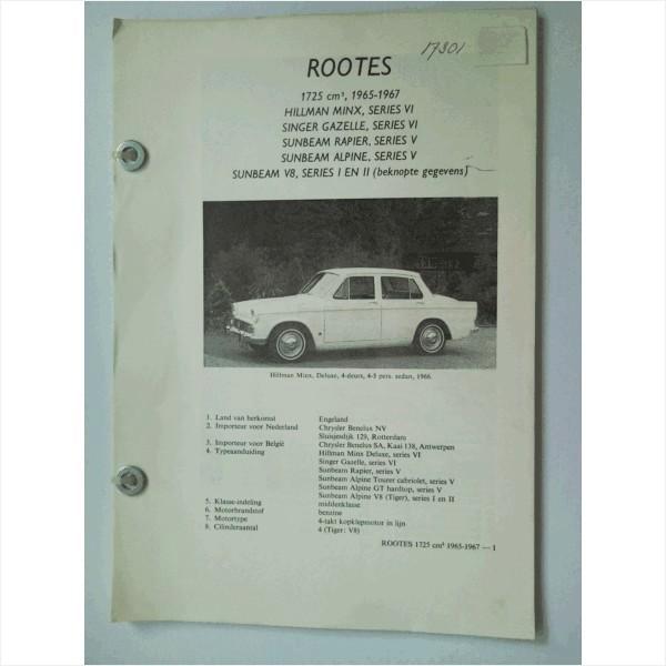 Rootes Hillman Minx Sunbeam Vraagbaak losbladig 1965-1967 #1, Boeken, Auto's | Boeken, Gelezen, Overige merken, Ophalen of Verzenden