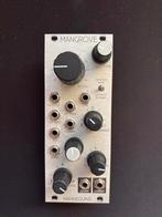 Mannequins Mangrove - Dikke Sound!, Ophalen of Verzenden, Gebruikt, Overige aantallen, Overige merken