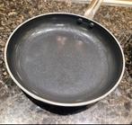 Greenpan 24cm - Heel Goede Staat, Huis en Inrichting, Aluminium, Ophalen of Verzenden, Zo goed als nieuw, Keramische plaat