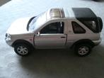 Landrover model, Verzamelen, Ophalen of Verzenden, Zo goed als nieuw, Auto's