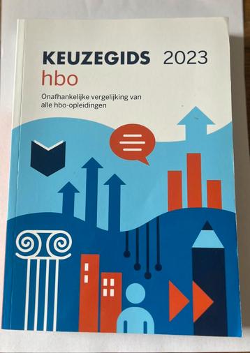 Melissa Casu - Keuzegids hbo 2023 beschikbaar voor biedingen