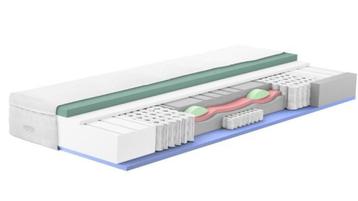  Nieuw Swissflex Matras Kern SF Hybrid 24 Firm – 90x210 cm beschikbaar voor biedingen
