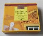 Haydn L'Infedelta Delusa 2CD Opera Dorati Philips, Cd's en Dvd's, Cd's | Klassiek, Overige typen, Ophalen of Verzenden, Zo goed als nieuw