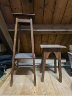 Vintage plantentafels, Ophalen, Overige soorten, Minder dan 100 cm