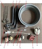 wasmachine onderdelen Miele (diverse), Witgoed en Apparatuur, Ophalen of Verzenden, Gebruikt