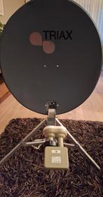 Triax Schotelantenne, Ophalen, Gebruikt, Overige merken