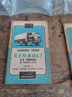 Renault, Ophalen of Verzenden