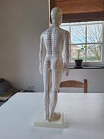 Meridiaan pop, Ophalen, Zo goed als nieuw