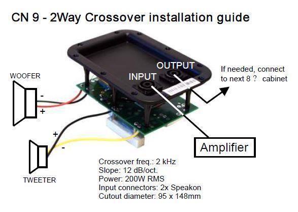 Professionele 2-weg crossover 2kHz 400 Watt Max, Hobby en Vrije tijd, Elektronica-componenten, Nieuw, Ophalen of Verzenden