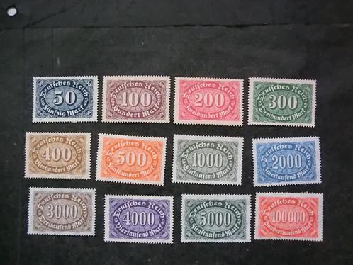 Duitse Rijk serie 246-257 Ongestempeld,, Postzegels en Munten, Postzegels | Europa | Duitsland, Postfris, Overige periodes, Ophalen of Verzenden