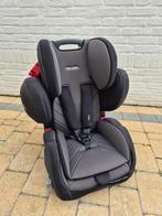 2x Recaro young sport hero kinderstoel, Overige merken, Autogordel, 15 t/m 36 kg, Zo goed als nieuw