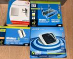 Linksys WiFi diversen en Canopii Externe Antenne, Computers en Software, Ophalen of Verzenden, Gebruikt