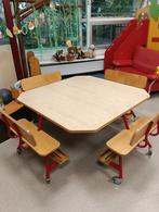 Gratis ophalen. Tafel geschikt voor de kinderopvang., Ophalen, Zo goed als nieuw, Vijf personen of meer, Vierkant