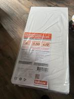 EPS Isolatieplaten - IsoBouw 60-SE, 4 tot 8 cm, Nieuw, Ophalen of Verzenden, Minder dan 5 m²