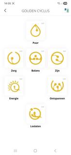 Healy Resonance, Ophalen, Zo goed als nieuw, Overige typen