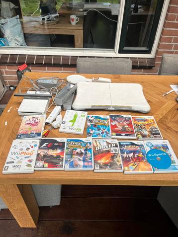 Nintendo wij beschikbaar voor biedingen