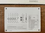 Emaille Borden Machinekamer - Technische Schema's, Antiek en Kunst, Ophalen of Verzenden