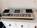 Groot Keyboard, Ophalen, Gebruikt, Overige merken