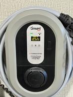 Laadpaal Ratio Smart, Ophalen, Gebruikt