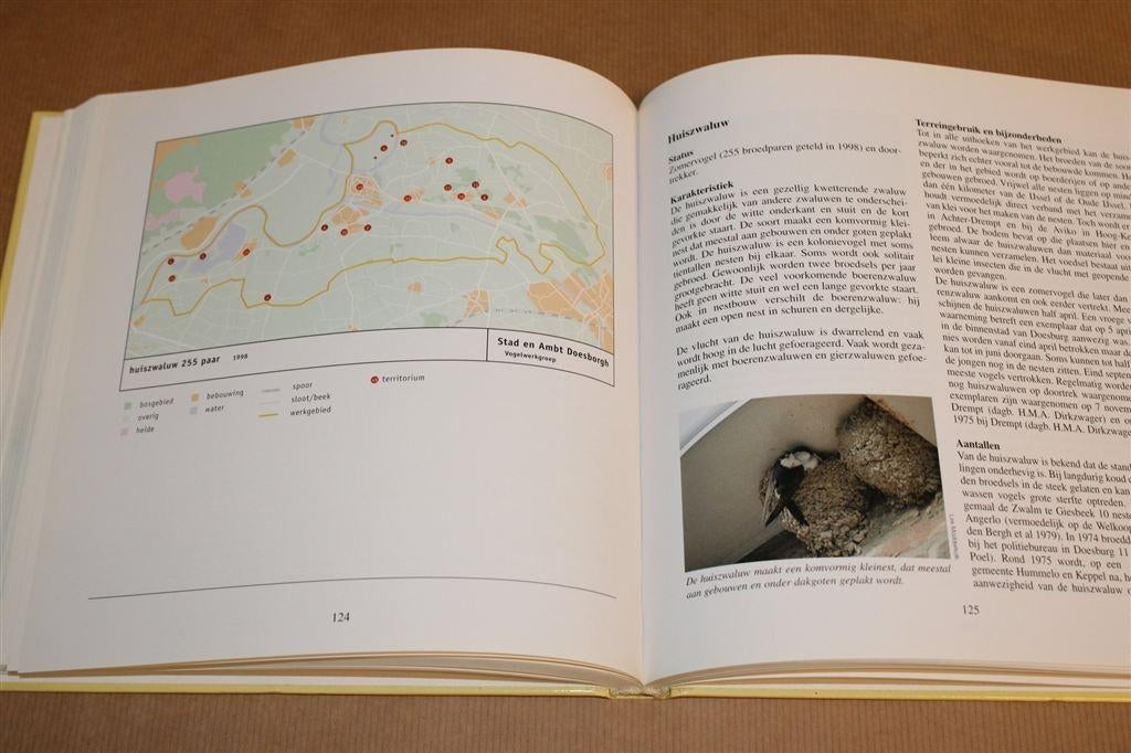 De Vogels van Stad en Ambt Doesborgh, Ophalen of Verzenden, Gelezen, Vogels