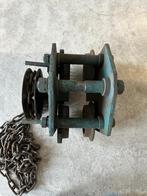 loopkat, Ophalen, Gebruikt, Handmatig