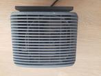 Ventilator kacheltje 2000w, Ophalen, Gebruikt