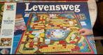Bordspel levensweg, Hobby en Vrije tijd, Gezelschapsspellen | Bordspellen, Ophalen of Verzenden, Gebruikt, MB Spellen