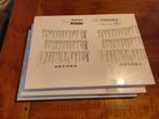 IKEA Trofast planken 6x nieuw in folie, Huis en Inrichting, Kasten | Ladekasten, Ophalen, Nieuw, 50 tot 100 cm, Minder dan 100 cm