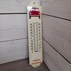 Emaille thermometer Triumph., Ophalen of Verzenden, Nieuw, Gebruiksvoorwerp