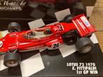 ✅ Emerson Fittipaldi 1st GP win 1970 United States GP Lotus, Ophalen of Verzenden, Nieuw, Formule 1