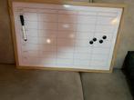 White bord, Ophalen, Zo goed als nieuw