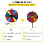 Rad van fortuin, Verzenden