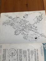 handleiding / onderdelen, Ophalen of Verzenden