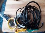 Kabels voor aansluiting internet en TV., Ophalen of Verzenden, Nieuw, Minder dan 2 meter, HDMI-kabel